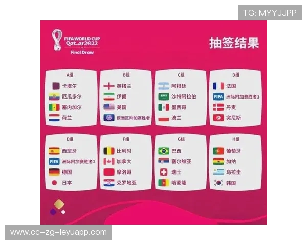 世界杯此组可能让强队提前暴露问题 世界杯此组可能让强队提前暴露问题